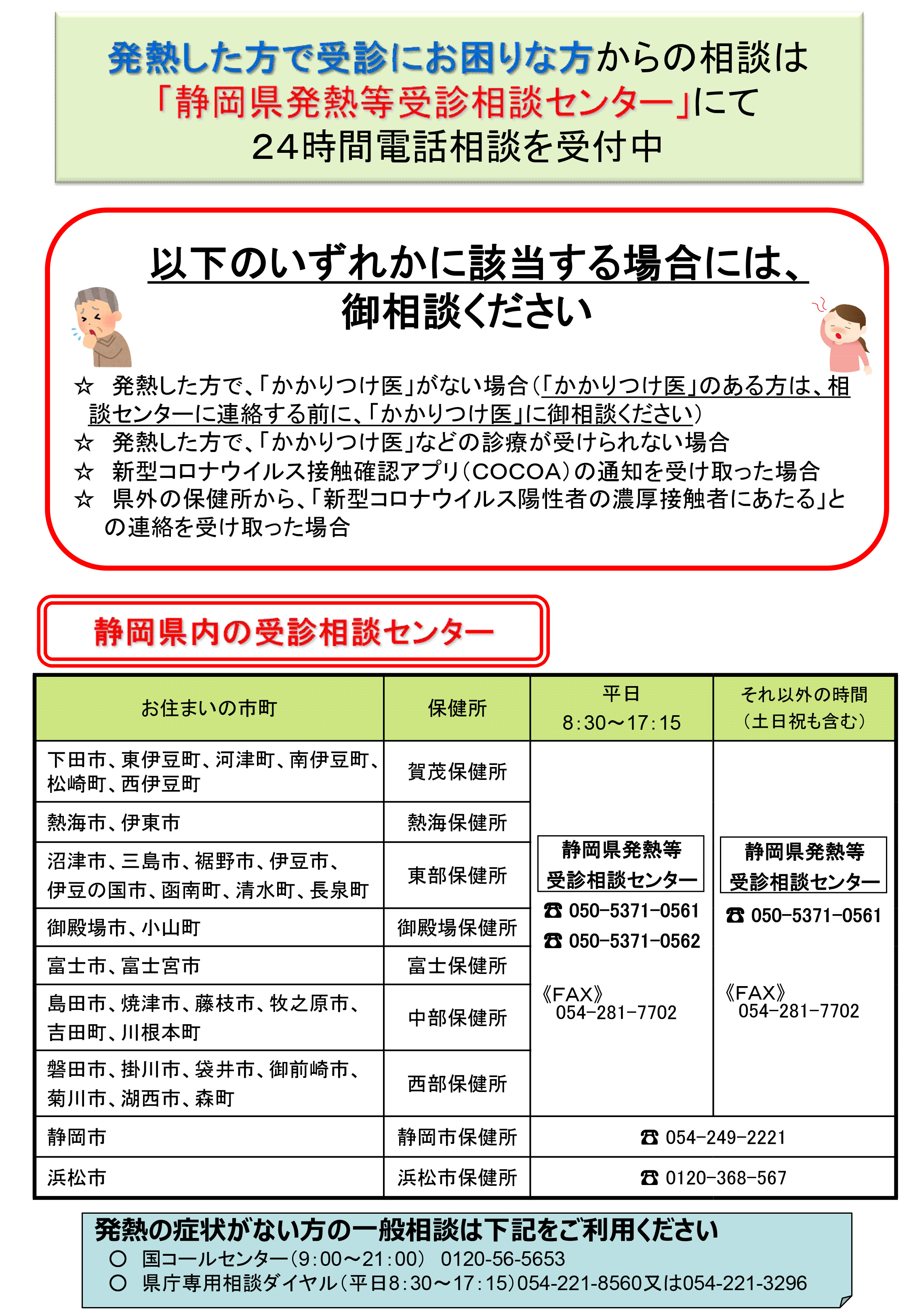 者 感染 コロナ ウイルス 静岡 県