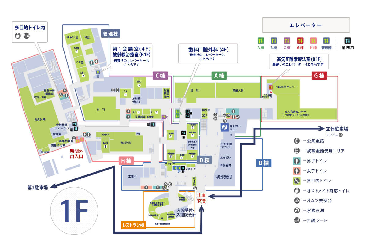 静岡 附属 病院 医学部 大学 順天堂